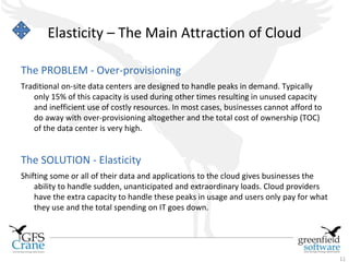 Elasticity – The Main Attraction of Cloud

The PROBLEM - Over-provisioning
Traditional on-site data centers are designed to handle peaks in demand. Typically
   only 15% of this capacity is used during other times resulting in unused capacity
   and inefficient use of costly resources. In most cases, businesses cannot afford to
   do away with over-provisioning altogether and the total cost of ownership (TOC)
   of the data center is very high.


The SOLUTION - Elasticity
Shifting some or all of their data and applications to the cloud gives businesses the
    ability to handle sudden, unanticipated and extraordinary loads. Cloud providers
    have the extra capacity to handle these peaks in usage and users only pay for what
    they use and the total spending on IT goes down.




                                                                                         11
 