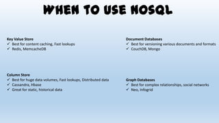 When to use Nosql
Key Value Store
 Best for content caching, Fast lookups
 Redis, MemcacheDB
Column Store
 Best for huge data volumes, Fast lookups, Distributed data
 Cassandra, Hbase
 Great for static, historical data
Document Databases
 Best for versioning various documents and formats
 CouchDB, Mongo
Graph Databases
 Best for complex relationships, social networks
 Neo, Infogrid
 