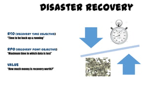 Disaster recovery
RTO (Recovery Time Objective)
“Time to be back up & running”
RPO (Recovery Point Objective)
“Maximum time in which data is lost”
Value
“How much money is recovery worth?”
 