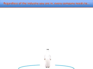 Regardless of the industry you are in, every company needs to…