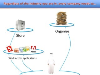 Regardless of the industry you are in, every company needs to…OrganizeStoreWork across applications