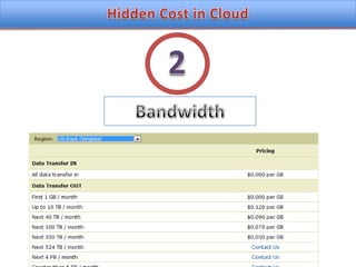 BandwidthHidden Cost in Cloud2