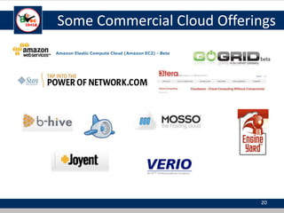 Some Commercial Cloud Offerings
20
 