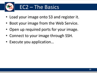 EC2 – The Basics
• Load your image onto S3 and register it.
• Boot your image from the Web Service.
• Open up required ports for your image.
• Connect to your image through SSH.
• Execute you application…
25
 