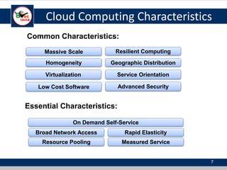 Cloud Computing Characteristics
7
Common Characteristics:
Low Cost Software
Virtualization Service Orientation
Advanced Security
Homogeneity
Massive Scale Resilient Computing
Geographic Distribution
Essential Characteristics:
Resource Pooling
Broad Network Access Rapid Elasticity
Measured Service
On Demand Self-Service
 