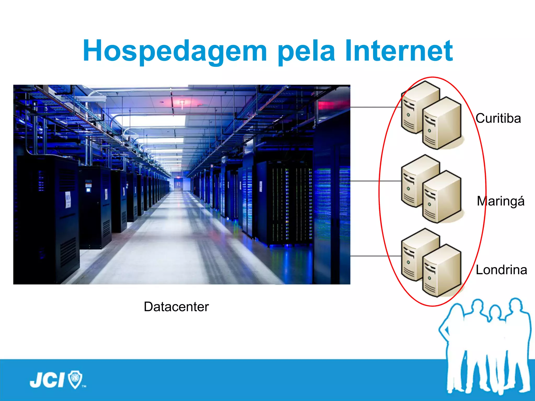Hospedagem pela Internet

                           Curitiba




                           Maringá




                           Londrina

   Datacenter
 