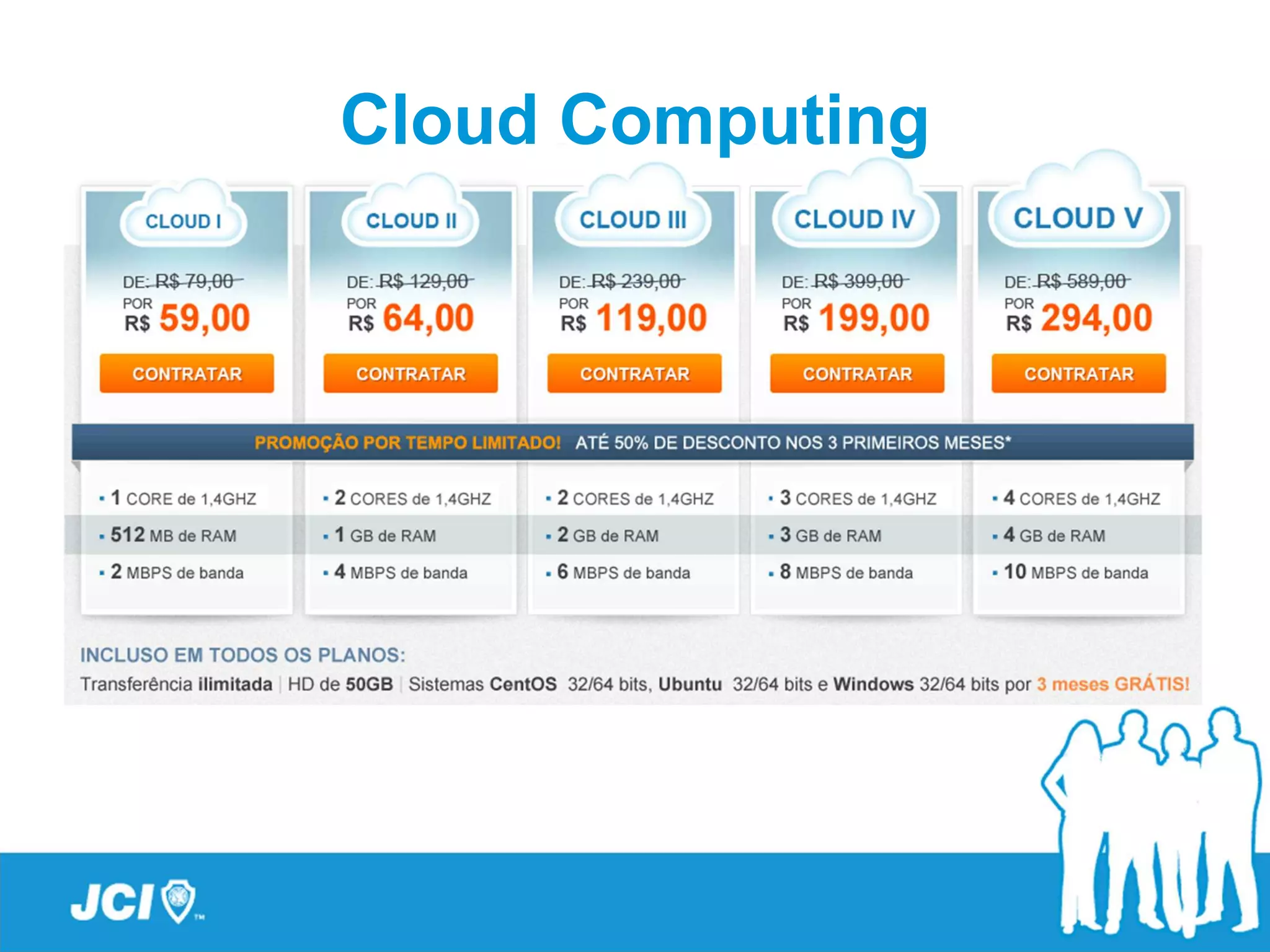 Cloud Computing
 