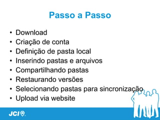 Passo a Passo
•   Download
•   Criação de conta
•   Definição de pasta local
•   Inserindo pastas e arquivos
•   Compartilhando pastas
•   Restaurando versões
•   Selecionando pastas para sincronização
•   Upload via website
 