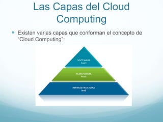 Las Capas del Cloud
Computing
 Existen varias capas que conforman el concepto de
“Cloud Computing”:
 