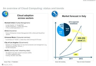 An overview of Cloud Computing: status and trends Source: Press – VT elaboration *Does not include Virtualization Source: Net Consulting Cloud adoption  across sectors Rentokil Initial  (Facility Management) e-mail migrated  to “Google Mail” 20,000 employees + 15,000 staff online -70% in email expenditure Y.o.Y.  Aviva  (Insurance) Cloud of Enterprise Content Management & BI on Microsoft SharePoint (Azure)  Universal Music  (Consumer services)  e-commerce of “Venda”, a retail shop online serving all of Europe City of Los Angeles  (Government)  Adoption of “Google Apps” for document production and management. (e.g. Personal productivity, archive...)  34,000 employees Netflix  (rent-by-mail / streaming video)  All platform has been moved to Amazon (AWS) 16 million registered users Hosting 100,000+ DVD titles Market forecast in Italy 