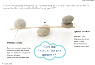 Cloud Computing intended as “computing as a utility” has the potential to reconcile the needs of both Business and ICT Can the “cloud” be the answer?  Optimise operations Reduce ICT costs Mitigate operational risks Assign ICT costs Manage load balance Guarantee security level Enhance business Experiment new solutions/opportunities Support and provision new initiatives Open new markets and sales channels Overcome ICT rigidity Satisfy in real-time customers’ needs or 