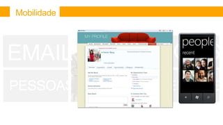 Mobilidade




EMAIL        DOCS
PESSOAS      REUNIÕES
 