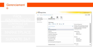 Gerenciament
o

    FÁCIL
ADMINISTRAÇÃO
 CONTROLE DE
   ACESSO
MARKETPLACE
SUPORTE 24/7
 
