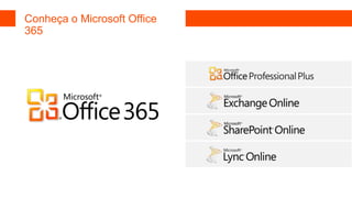 Conheça o Microsoft Office
365
 
