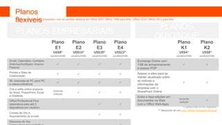 Planos
flexíveis
                       PLANOS
PLANOS EMPRESARIAIS
                      QUIOSQUE




                          Lync Server instalado no local
 