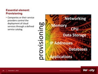 Essential element:
     Provisioning
     • Companies or their service
       providers control the
                                                                 Networking




                                    provisioning
       deployment of cloud
       services through a defined                  Memory
       service catalog                                            CPU
                                                              Data Storage
                                                   IP Addresses
                                                             Databases
                                                   Applications

14     November 1, 2012                                 Velocity Proprietary and Confidential
 