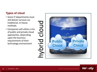 Types of cloud
     • Some IT departments must
       still deliver services via




                                      hybrid cloud
       traditional, in-house
       methods.
     • Companies will utilize a mix
       of public and private cloud
       approaches, depending
       upon the business
       requirements of their
       technology environment




22     November 1, 2012                              Velocity Proprietary and Confidential
 