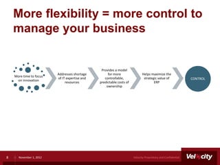 More flexibility = more control to
    manage your business


                                                Provides a model
                         Addresses shortage         for more                Helps maximize the
    More time to focus
                         of IT expertise and      controllable,              strategic value of               CONTROL
     on innovation
                              resources        predictable costs of                 ERP
                                                   ownership




8     November 1, 2012                                                Velocity Proprietary and Confidential
 