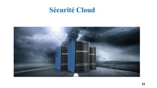 Sécurité Cloud
15
 