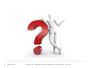 18   Confidential   Applications Business Process Consulting Infrastructure Support
 