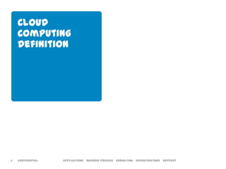 Cloud
    Computing
    Definition




2   Confidential   Applications Business Process Consulting Infrastructure Support
 