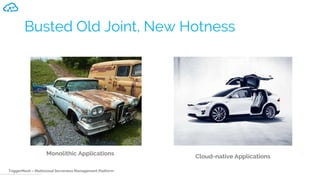 TriggerMesh – Multicloud Serverless Management Platform
Busted Old Joint, New Hotness
Monolithic Applications Cloud-native Applications
 