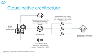 TriggerMesh – Multicloud Serverless Management Platform
Cloud-native architecture
Cloud
Native
Application
User authentication
Via Oauth, Identity and
Access Management (IAM)
Static content suchs as HTML,
JavaScript, CSS from web
servers and/or cloud object
storage.
Serverless functions running
compute on serverless clouds
(e.g. Lambda, GCF, ACF) or on-
premise FaaS.
API Gateway
Database(s) - Cloud-based
NoSQL, SQL or on-premise
 