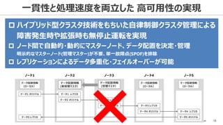 © 2016 Toshiba Corporation 13
一貫性と処理速度を両立した 高可用性の実現
 ハイブリッド型クラスタ技術をもちいた自律制御クラスタ管理による
障害発生時や拡張時も無停止運転を実現
 ノード間で自動的・動的にマスターノード、データ配置を決定・管理
明示的なマスターノード(管理マスター)が不要、単一故障点(SPOF)を排除
 レプリケーションによるデータ多重化・フェイルオーバーが可能
データ配置情報
(ローカル）
データ1 オリジナル
データ5 レプリカ
データ配置情報
(ローカル）
データ1 レプリカ
データ2 オリジナル
データ配置情報
(ローカル）
データ2 レプリカ
データ3 オリジナル
データ配置情報
(ローカル）
データ4 オリジナル
データ3 レプリカ
データ配置情報
(ローカル）
データ4 レプリカ
データ5 オリジナル
データ配置情報
(管理マスタ）
データ配置情報
(新管理マスタ）
ノード2ノード1 ノード3 ノード4 ノード5
 
