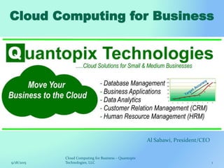 9/18/2015
Cloud Computing for Business – Quantopix
Technologies, LLC 1
Cloud Computing for Business
Al Sabawi, President/CEO
 
