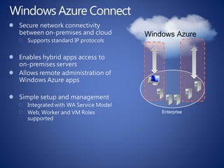 Windows Azure




    Enterprise
 