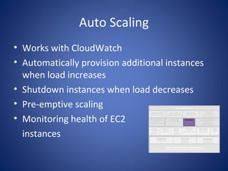 Auto Scaling
• Works with CloudWatch
• Automatically provision additional instances
  when load increases
• Shutdown instances when load decreases
• Pre-emptive scaling
• Monitoring health of EC2
  instances
 