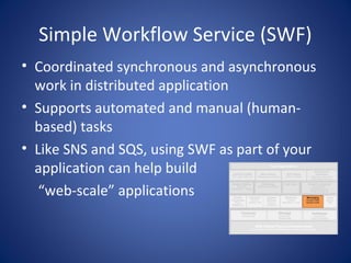 Simple Workflow Service (SWF)
• Coordinated synchronous and asynchronous
  work in distributed application
• Supports automated and manual (human-
  based) tasks
• Like SNS and SQS, using SWF as part of your
  application can help build
   “web-scale” applications
 