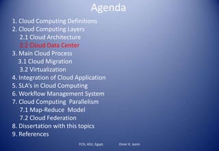 Agenda
FCSI, ASU, Egypt. Omer K. Jasim
1. Cloud Computing Definitions
2. Cloud Computing Layers
2.1 Cloud Architecture
2.2 Cloud Data Center
3. Main Cloud Process
3.1 Cloud Migration
3.2 Virtualization
4. Integration of Cloud Application
5. SLA’s in Cloud Computing
6. Workflow Management System
7. Cloud Computing Parallelism
7.1 Map-Reduce Model
7.2 Cloud Federation
8. Dissertation with this topics
9. References
 
