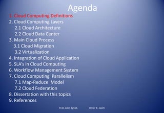 Agenda
FCSI, ASU, Egypt. Omer K. Jasim
1. Cloud Computing Definitions
2. Cloud Computing Layers
2.1 Cloud Architecture
2.2 Cloud Data Center
3. Main Cloud Process
3.1 Cloud Migration
3.2 Virtualization
4. Integration of Cloud Application
5. SLA’s in Cloud Computing
6. Workflow Management System
7. Cloud Computing Parallelism
7.1 Map-Reduce Model
7.2 Cloud Federation
8. Dissertation with this topics
9. References
 