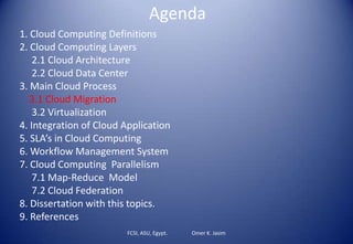 Agenda
FCSI, ASU, Egypt. Omer K. Jasim
1. Cloud Computing Definitions
2. Cloud Computing Layers
2.1 Cloud Architecture
2.2 Cloud Data Center
3. Main Cloud Process
3.1 Cloud Migration
3.2 Virtualization
4. Integration of Cloud Application
5. SLA’s in Cloud Computing
6. Workflow Management System
7. Cloud Computing Parallelism
7.1 Map-Reduce Model
7.2 Cloud Federation
8. Dissertation with this topics.
9. References
 