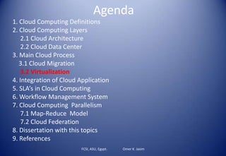 Agenda
FCSI, ASU, Egypt. Omer K. Jasim
1. Cloud Computing Definitions
2. Cloud Computing Layers
2.1 Cloud Architecture
2.2 Cloud Data Center
3. Main Cloud Process
3.1 Cloud Migration
3.2 Virtualization
4. Integration of Cloud Application
5. SLA’s in Cloud Computing
6. Workflow Management System
7. Cloud Computing Parallelism
7.1 Map-Reduce Model
7.2 Cloud Federation
8. Dissertation with this topics
9. References
 
