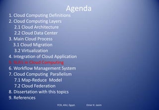 Agenda
FCSI, ASU, Egypt. Omer K. Jasim
1. Cloud Computing Definitions
2. Cloud Computing Layers
2.1 Cloud Architecture
2.2 Cloud Data Center
3. Main Cloud Process
3.1 Cloud Migration
3.2 Virtualization
4. Integration of Cloud Application
5. SLA’s in Cloud Computing
6. Workflow Management System
7. Cloud Computing Parallelism
7.1 Map-Reduce Model
7.2 Cloud Federation
8. Dissertation with this topics
9. References
 
