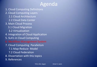 Agenda
FCSI, ASU, Egypt. Omer K. Jasim
1. Cloud Computing Definitions
2. Cloud Computing Layers
2.1 Cloud Architecture
2.2 Cloud Data Center
3. Main Cloud Process
3.1 Cloud Migration
3.2 Virtualization
4. Integration of Cloud Application
5. SLA’s in Cloud Computing
6. Workflow Management System
7. Cloud Computing Parallelism
7.1 Map-Reduce Model
7.2 Cloud Federation
8. Dissertation with this topics
9. References
 