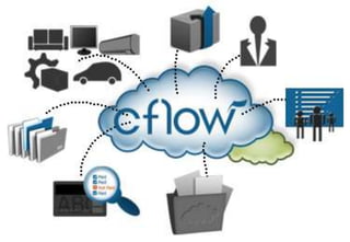 FCSI, ASU, Egypt. Omer K. Jasim
 