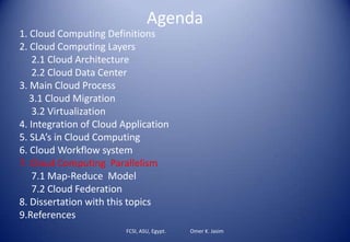 Agenda
FCSI, ASU, Egypt. Omer K. Jasim
1. Cloud Computing Definitions
2. Cloud Computing Layers
2.1 Cloud Architecture
2.2 Cloud Data Center
3. Main Cloud Process
3.1 Cloud Migration
3.2 Virtualization
4. Integration of Cloud Application
5. SLA’s in Cloud Computing
6. Cloud Workflow system
7. Cloud Computing Parallelism
7.1 Map-Reduce Model
7.2 Cloud Federation
8. Dissertation with this topics
9.References
 
