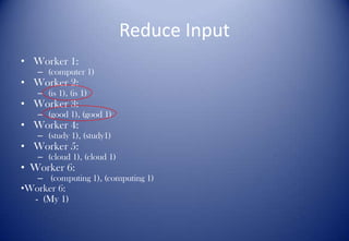 Reduce Input
• Worker 1:
– (computer 1)
• Worker 2:
– (is 1), (is 1)
• Worker 3:
– (good 1), (good 1)
• Worker 4:
– (study 1), (study1)
• Worker 5:
– (cloud 1), (cloud 1)
• Worker 6:
– (computing 1), (computing 1)
•Worker 6:
- (My 1)
 