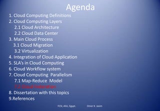 Agenda
FCSI, ASU, Egypt. Omer K. Jasim
1. Cloud Computing Definitions
2. Cloud Computing Layers
2.1 Cloud Architecture
2.2 Cloud Data Center
3. Main Cloud Process
3.1 Cloud Migration
3.2 Virtualization
4. Integration of Cloud Application
5. SLA’s in Cloud Computing
6. Cloud Workflow system
7. Cloud Computing Parallelism
7.1 Map-Reduce Model
7.2 Cloud Federation
8. Dissertation with this topics
9.References
 
