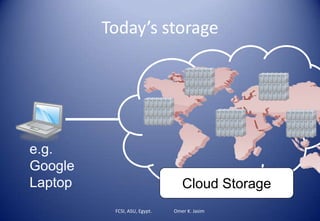 Today’s storage
e.g.
Google
Laptop Cloud Storage
FCSI, ASU, Egypt. Omer K. Jasim
 