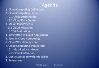 Agenda
FCSI, ASU, Egypt. Omer K. Jasim
1. Cloud Computing Definitions
2. Cloud Computing Layers
2.1 Cloud Architecture
2.2 Cloud Data Center
3. Main Cloud Process
3.1 Cloud Migration
3.2 Virtualization
4. Integration of Cloud Application
5. SLA’s in Cloud Computing
6. Cloud Workflow system
7. Cloud Computing Parallelism
7.1 Map-Reduce Model
7.2 Cloud Federation
8. Our Dissertation with this topics
9. References
 