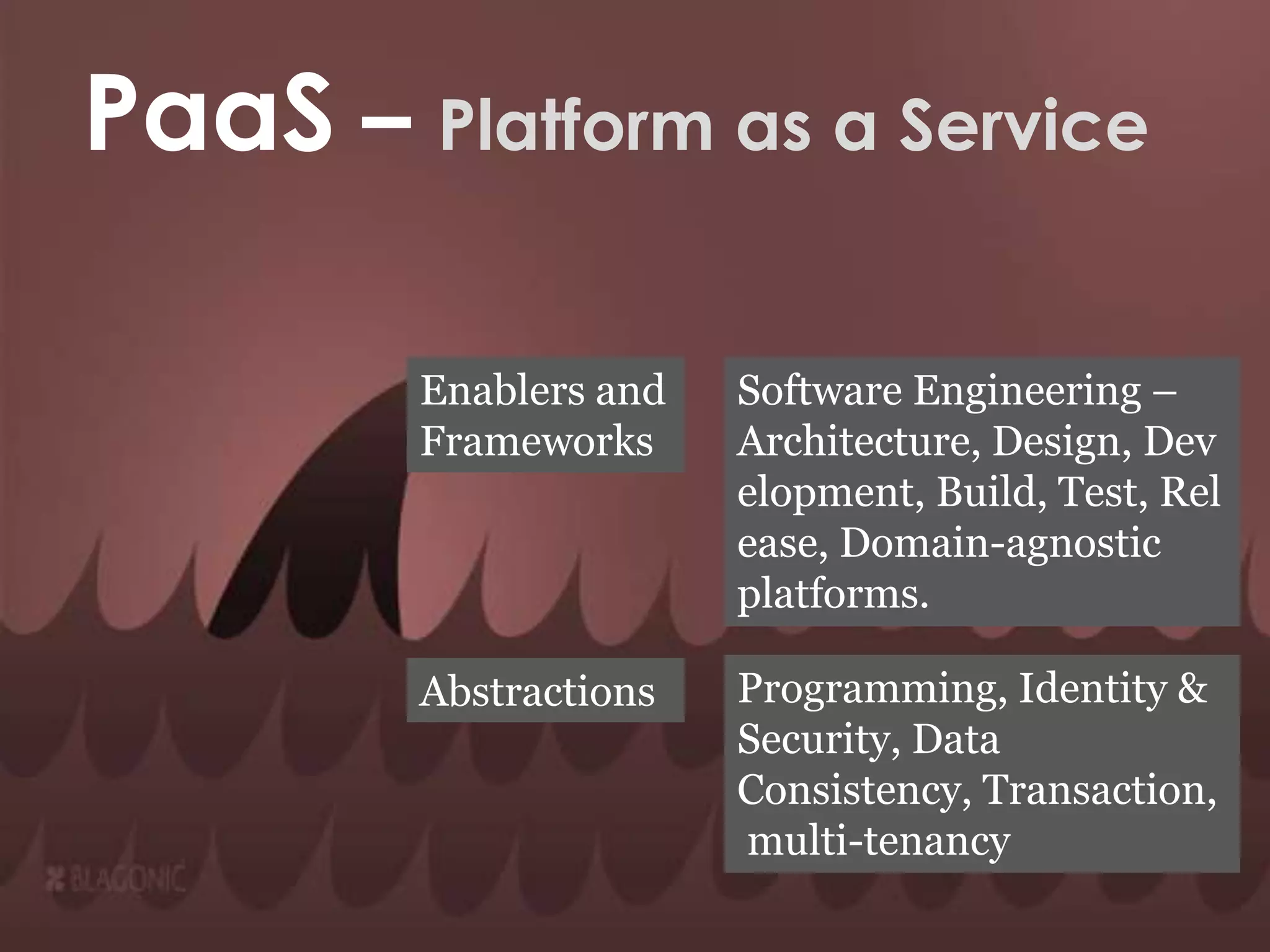 PaaS – Platform as a ServiceEnablers and FrameworksSoftware Engineering – Architecture, Design, Development, Build, Test, Release, Domain-agnostic platforms.Programming, Identity & Security, Data Consistency, Transaction, multi-tenancyAbstractions