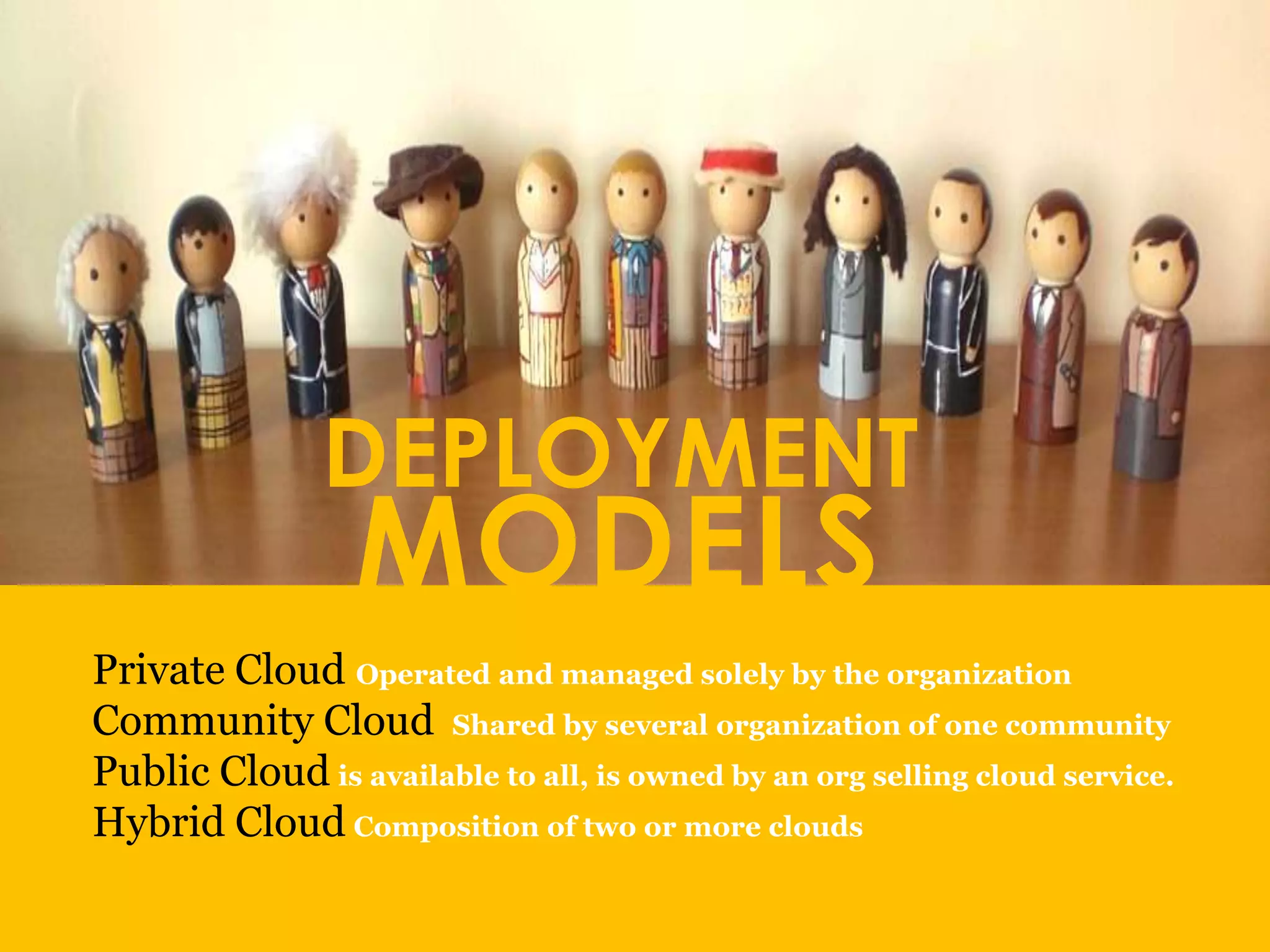DEPLOYMENT MODELSPrivate Cloud Operated and managed solely by the organizationCommunity Cloud Shared by several organization of one communityPublic Cloudis available to all, is owned by an org selling cloud service.Hybrid CloudComposition of two or more clouds 