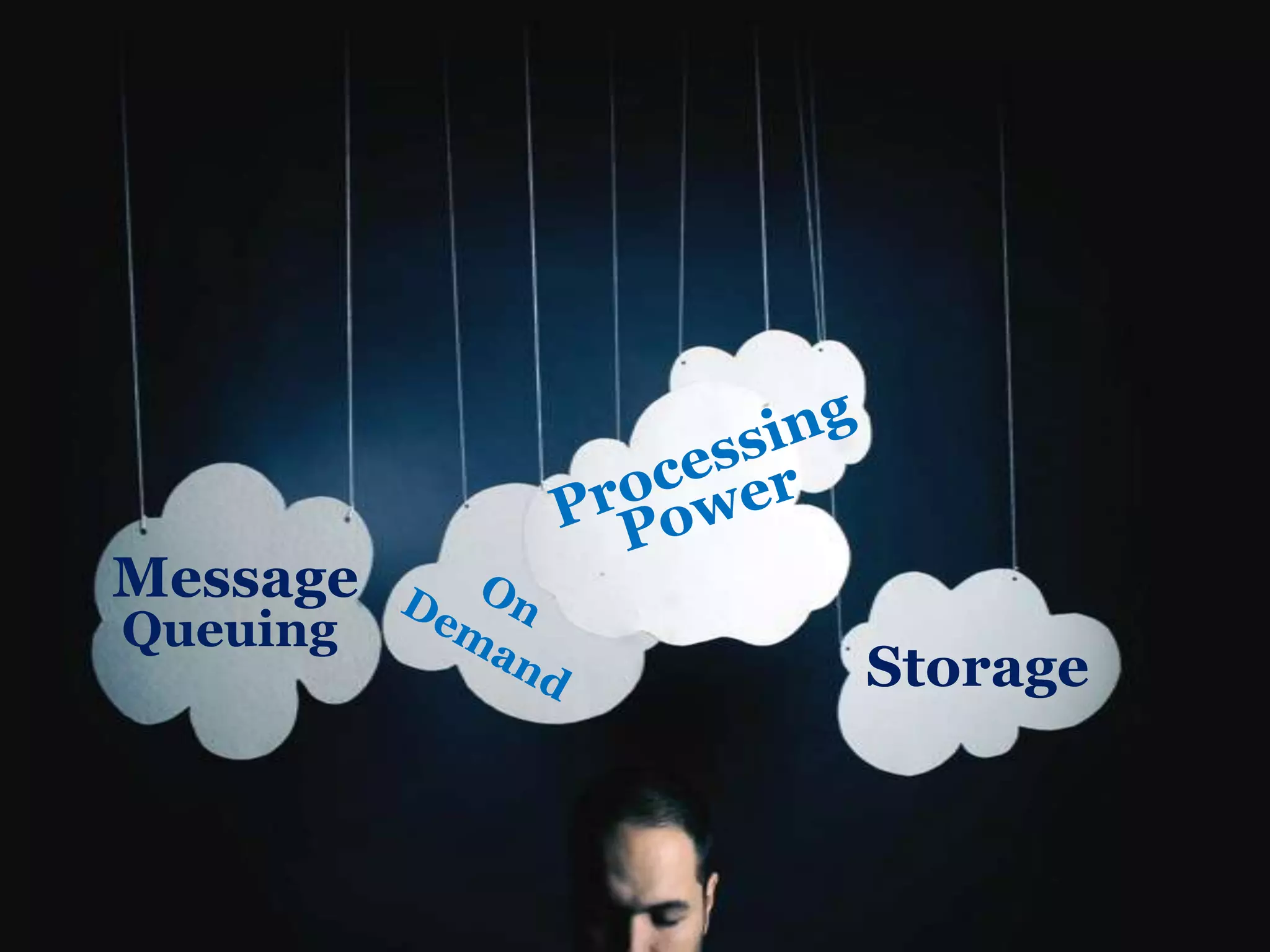 ProcessingPowerMessageOnDemandQueuingStorage