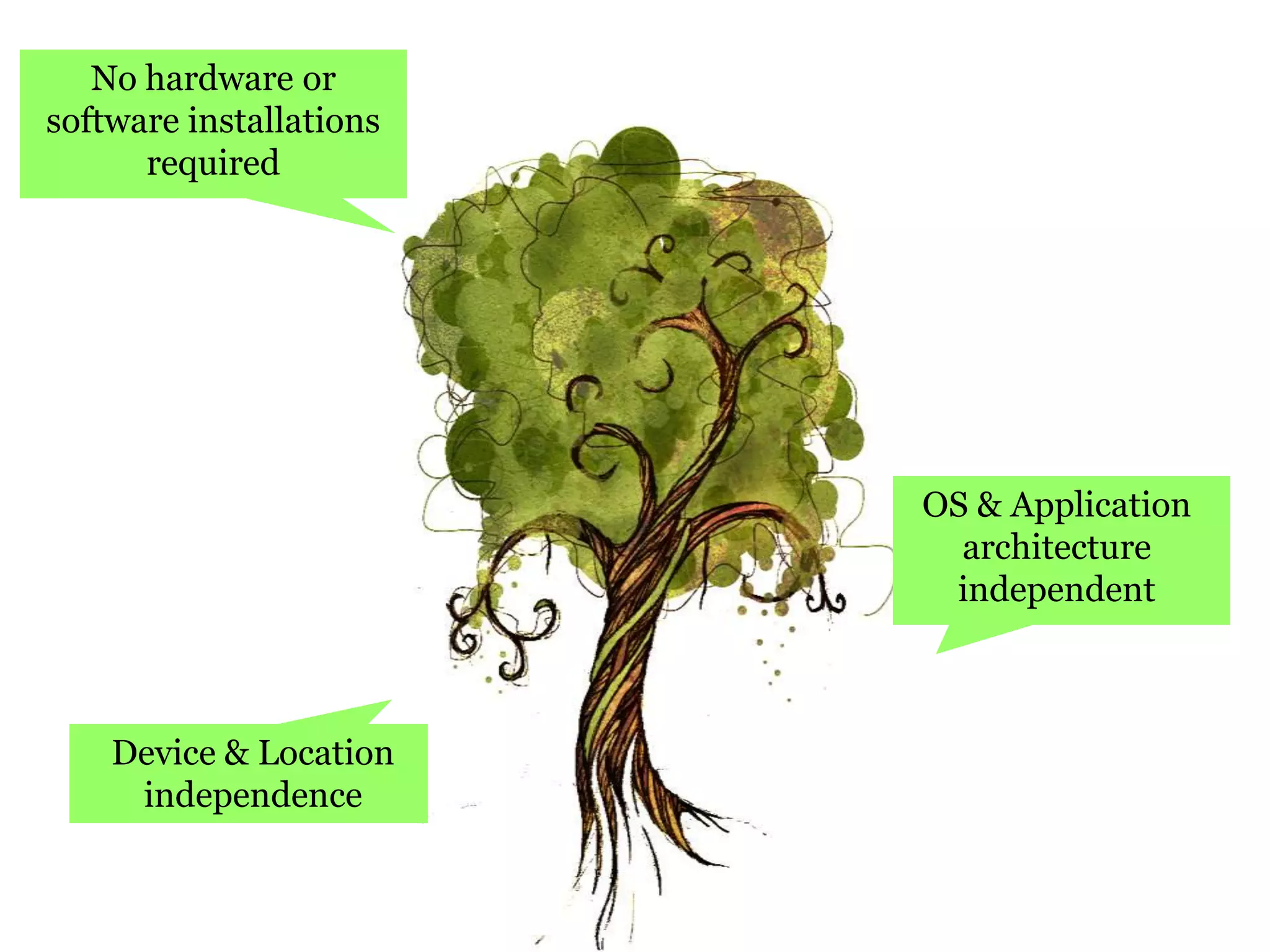  Fine grained, self service basis near real time