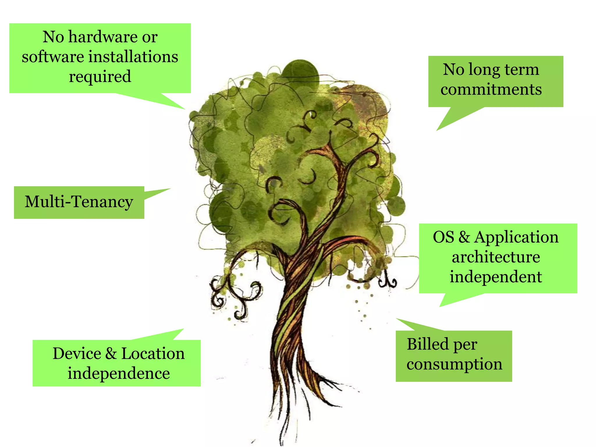  Without users having to engineer for peak loads