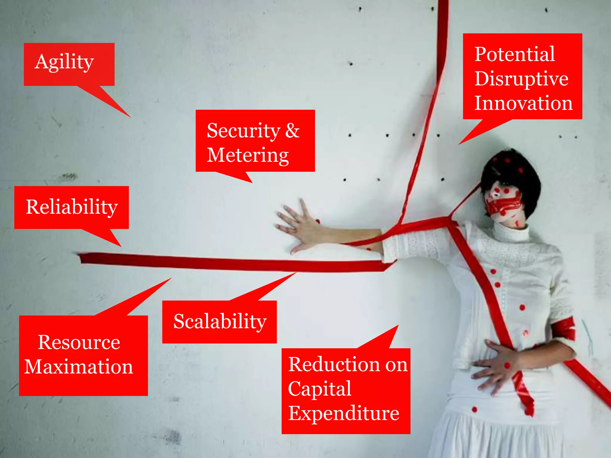 No hardware or software installations  requiredNo long term commitmentsMulti-TenancyOS & Application architecture independentBilled per consumptionDevice & Location independence